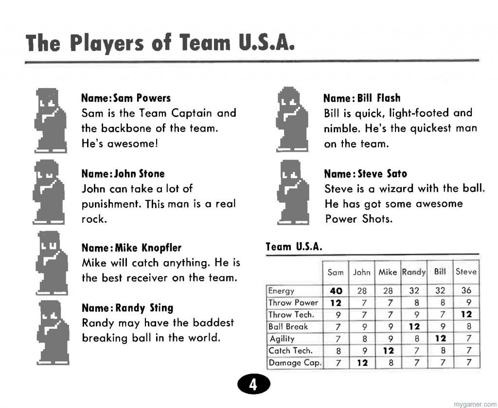 Scan - check out these stats and names!
