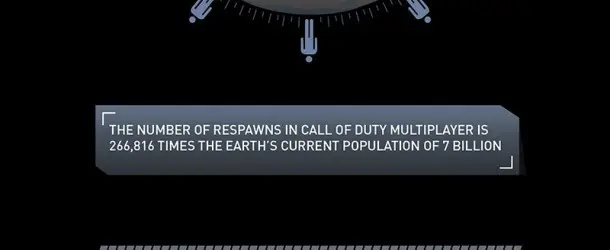 Call of Duty November Infographic