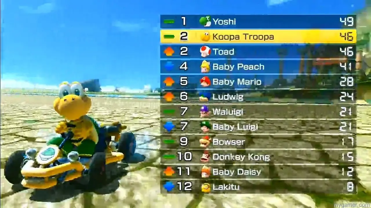 koopahappy