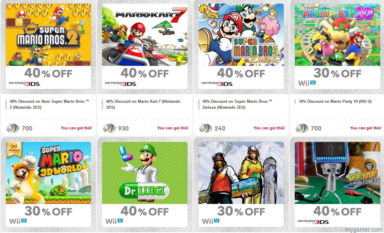 Wii sales points 2018