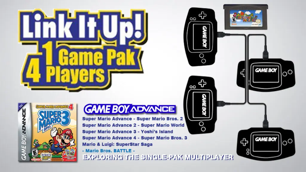 Mario Bros Battle banner