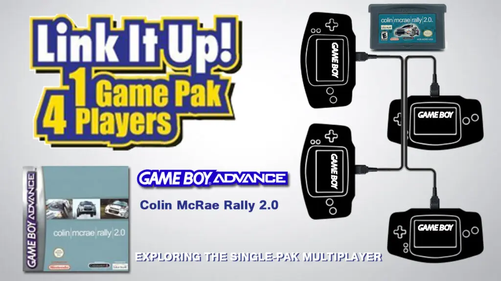 Single Pak Banner Colin McRae Rally 2
