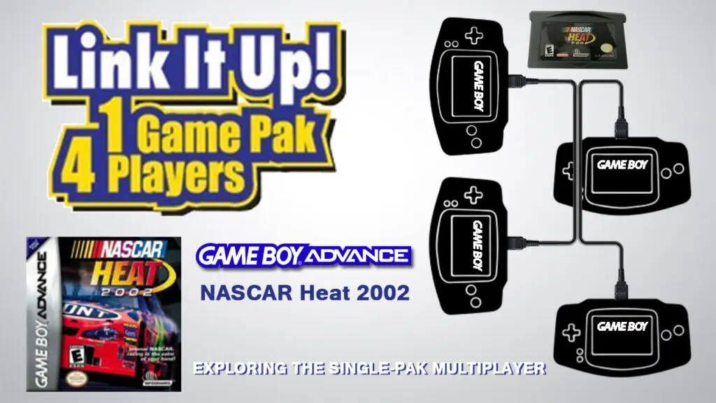 Single Pak Banner NASCAR Heat 2002 Single Pak Banner NASCAR Heat 2002