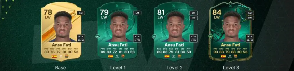 image14 EA Sports FC Review | MyGamer.com