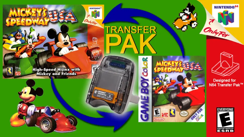 Transfer Pak Mickeys Speedway USA