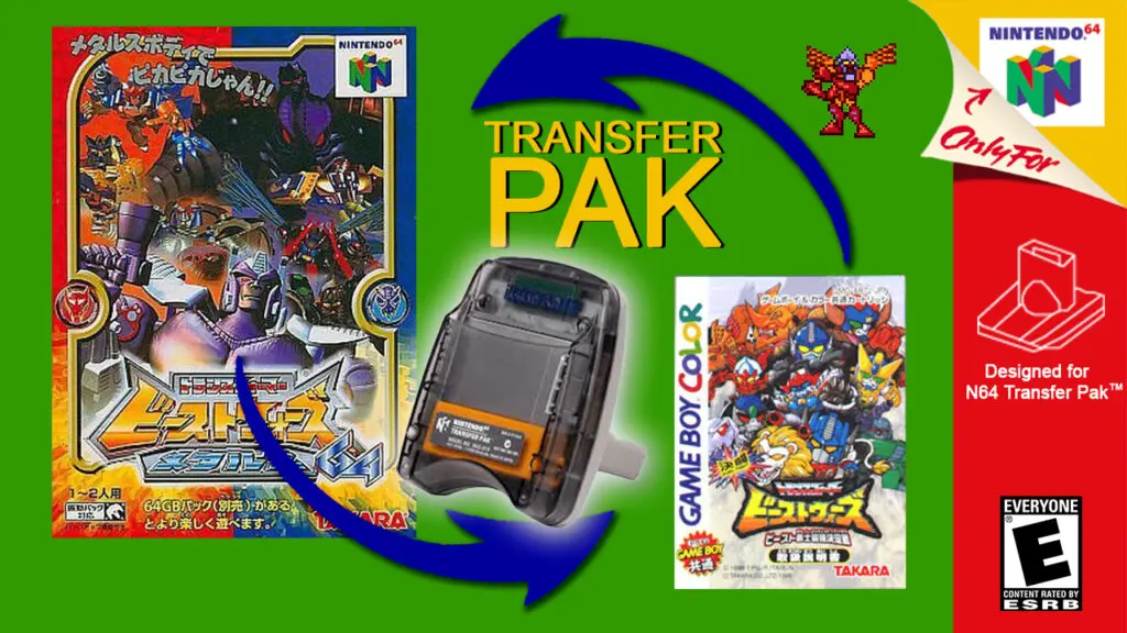Transformers Beast Wars Metals 64 Transfer Pak banner