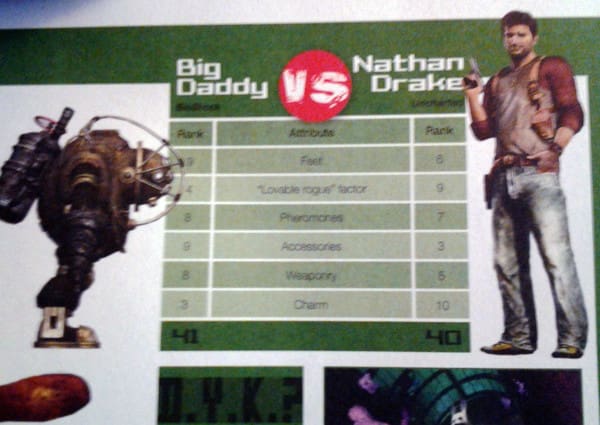 Big Daddy vs Nat Drake Why would anyone compare these characters in the first place?