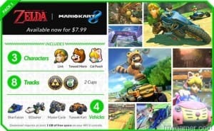 Mario Kart 8 DLC Tracks