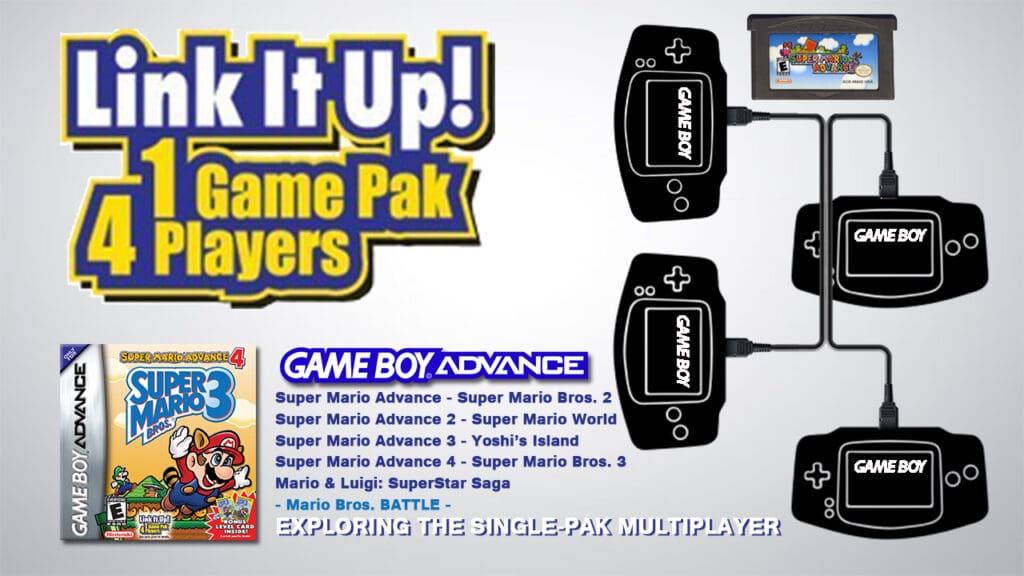 Mario Bros Battle banner