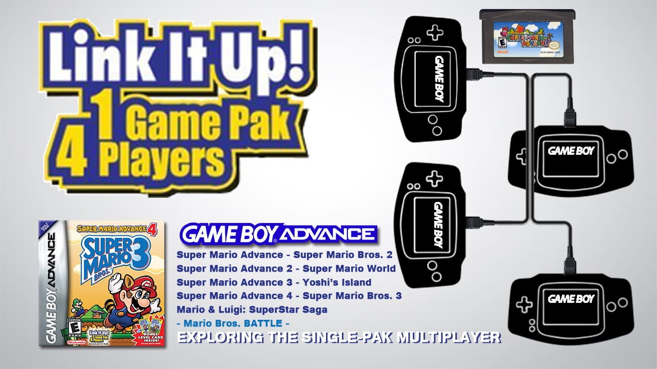 Mario Bros Battle banner