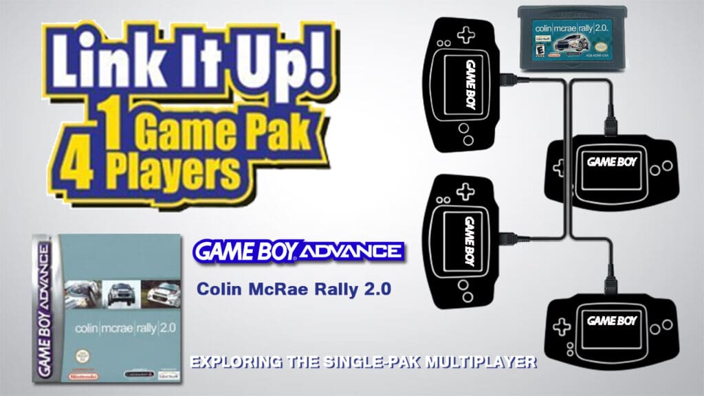 Single Pak Banner Colin McRae Rally 2 Single Pak Banner Colin McRae Rally 2
