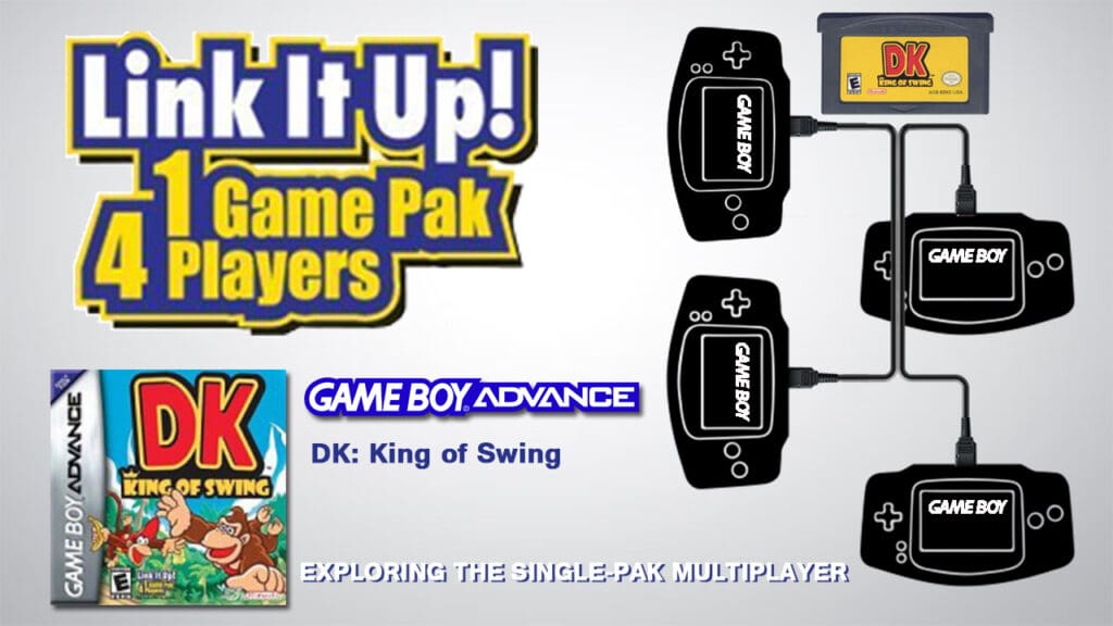 Single Pak Banner DK King of Swing Single Pak Banner DK King of Swing