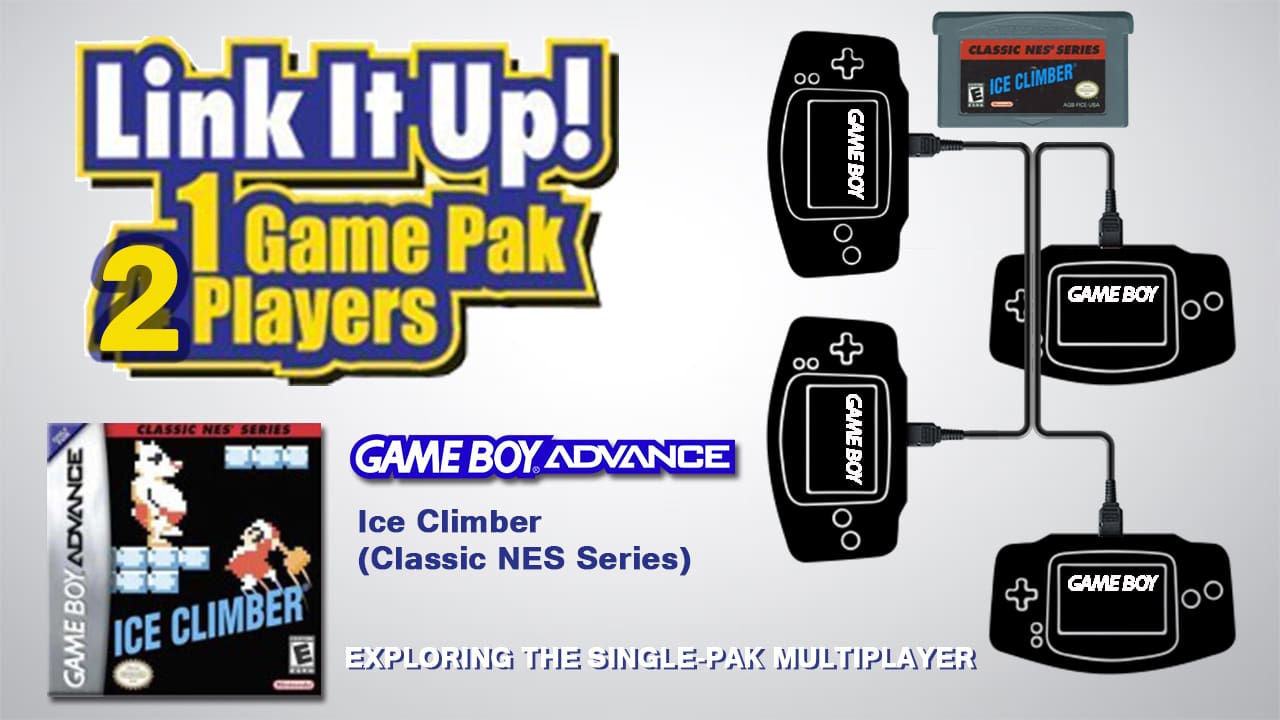 Single Pak Banner Ice Climbers Classic NES