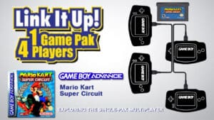Single Pak Banner Mario Kart Super Circuit Single Pak Banner Mario Kart Super Circuit