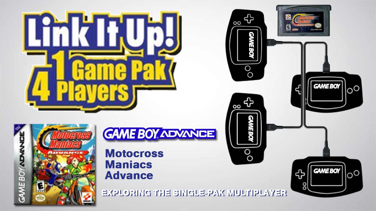 Single Pak Banner Motorcross Maniacs Adv