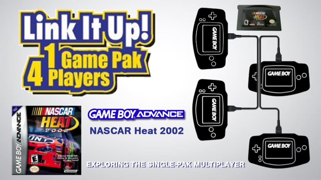 Single Pak Banner NASCAR Heat 2002 Single Pak Banner NASCAR Heat 2002