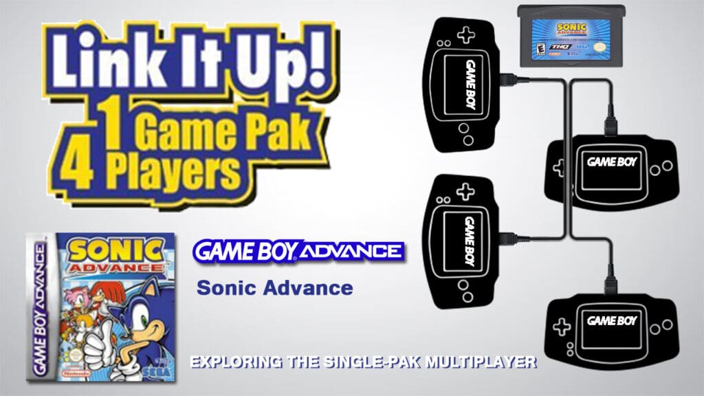 Single Pak Banner Sonic Adv Single Pak Banner Sonic Adv