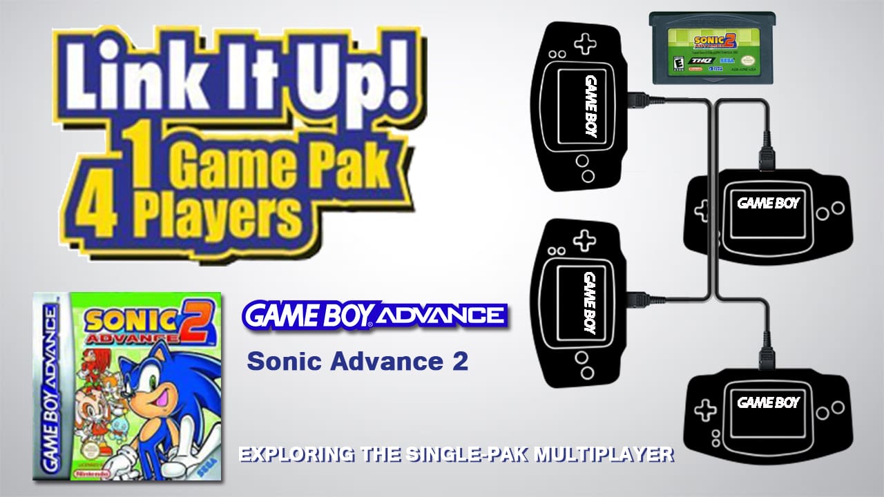 Single Pak Banner Sonic Adv 2