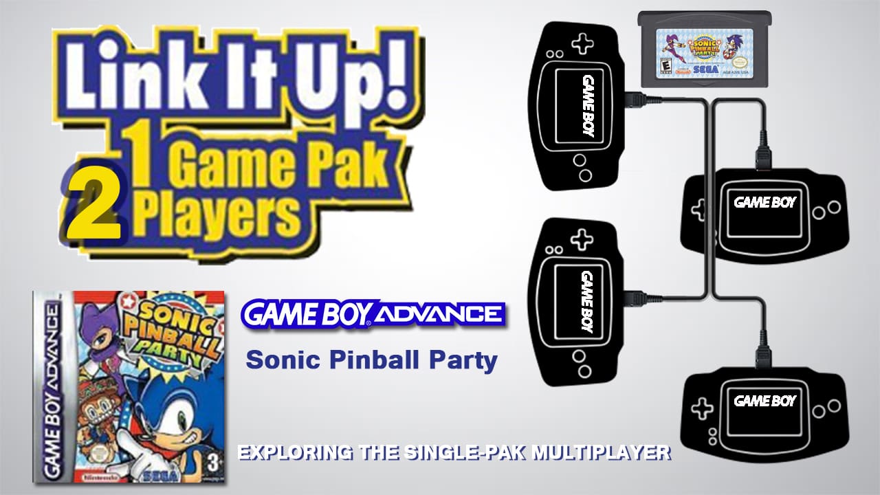 Single Pak Banner Sonic Pinball Party