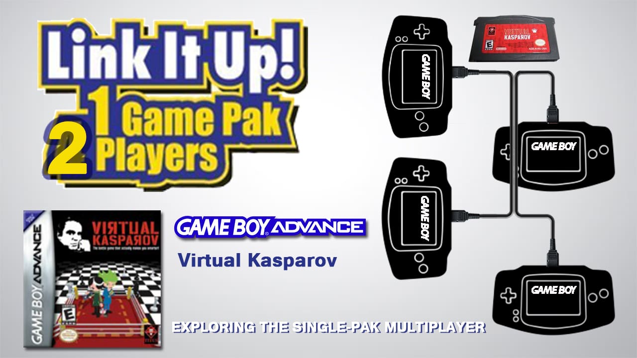 Single Pak Banner Virtual Kasparov