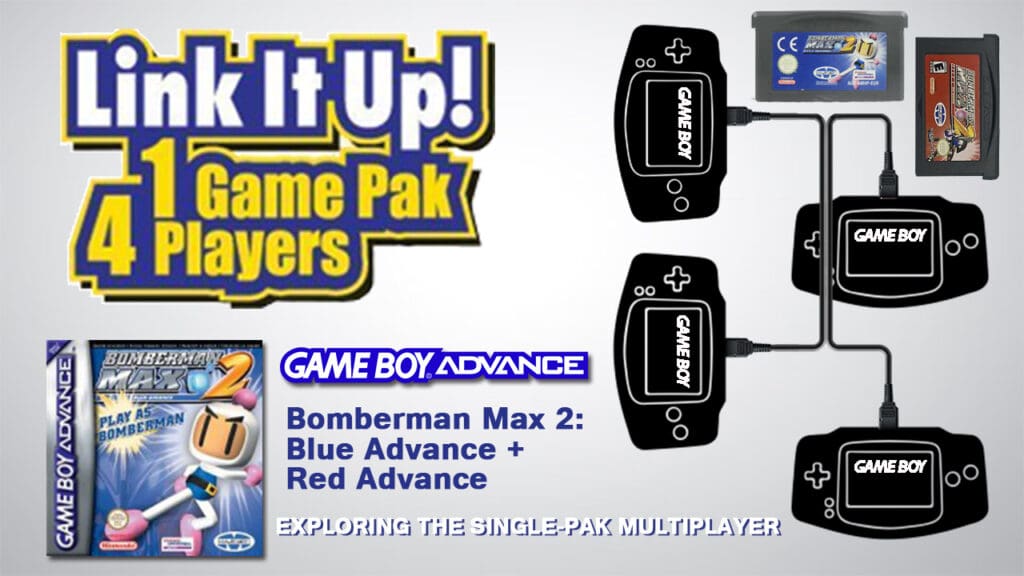 Single Pak Banner Blomberman Max2 Single Pak Banner Blomberman Max2