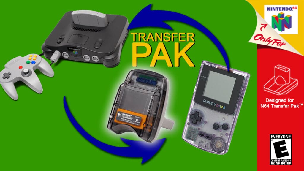 Transfer Pak main Banner Transfer Pak main Banner