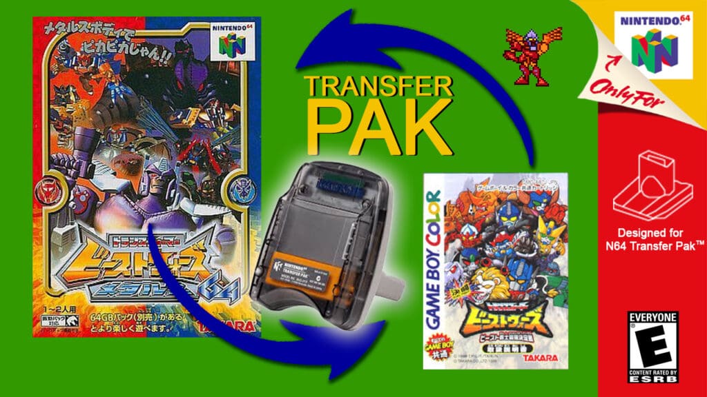 Transformers Beast Wars Metals 64 Transfer Pak banner