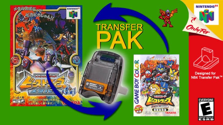 Transformers Beast Wars Metals 64 Transfer Pak banner